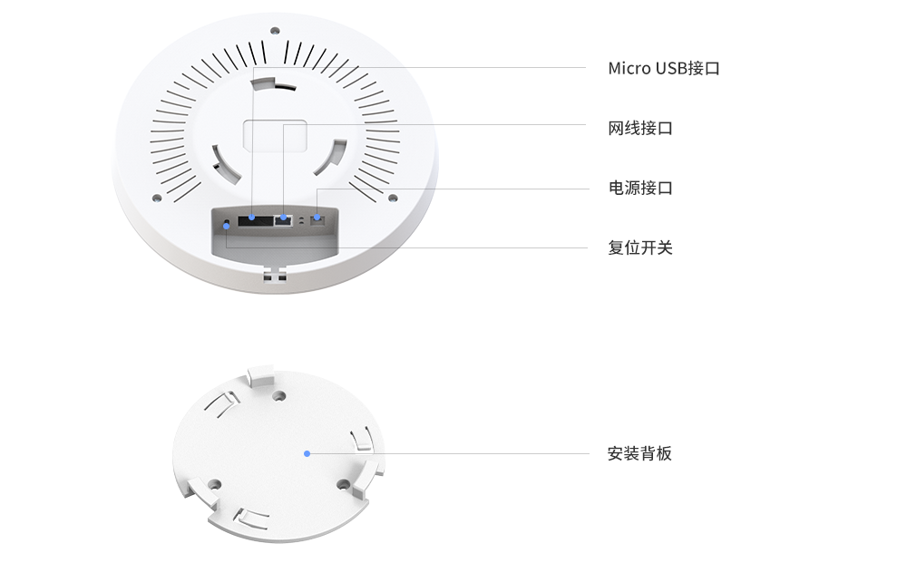 室内定位基站尺寸图示2