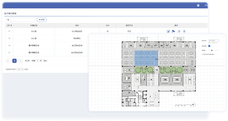 电子围栏、电子点名