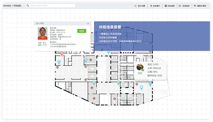 人工智能判断机制